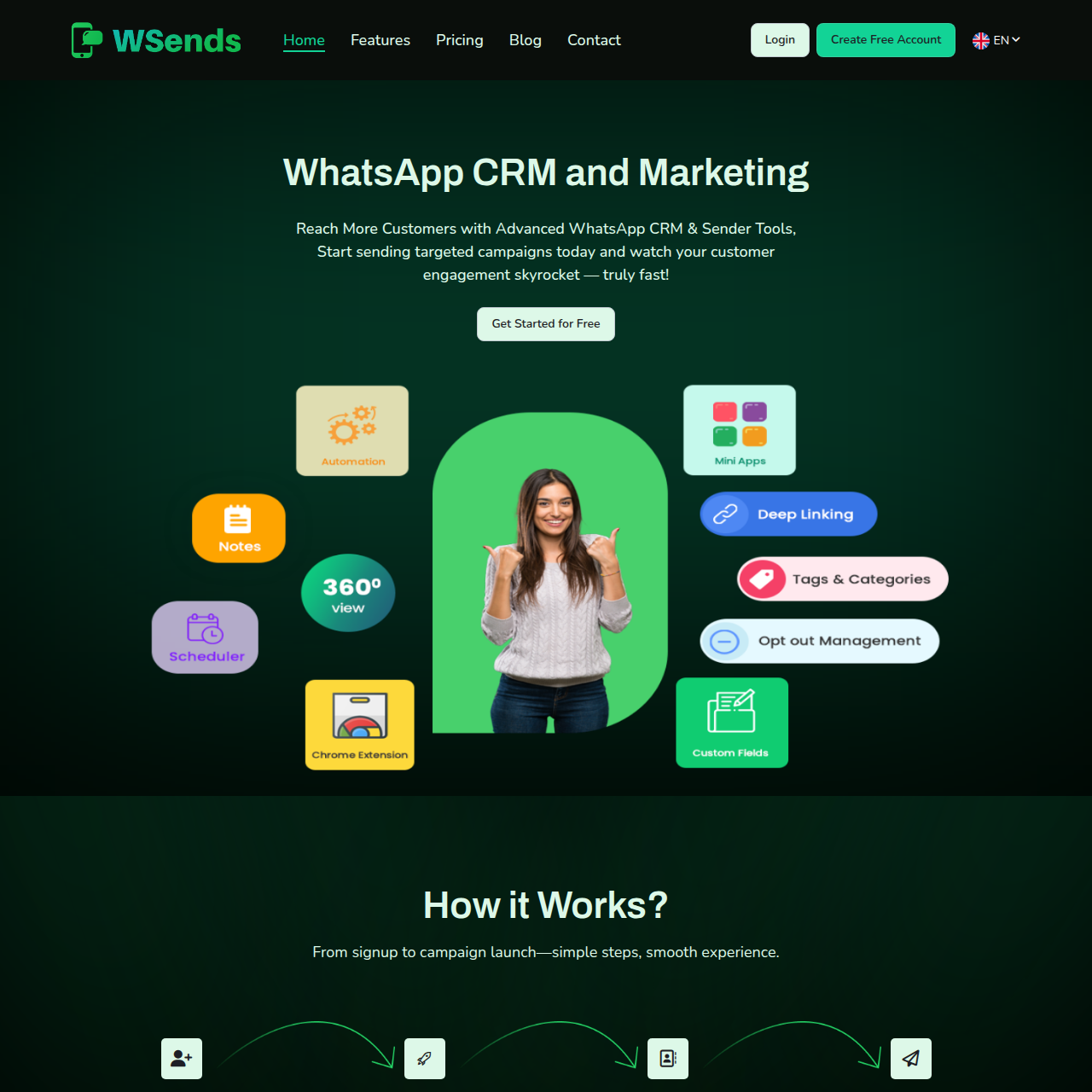 WSends